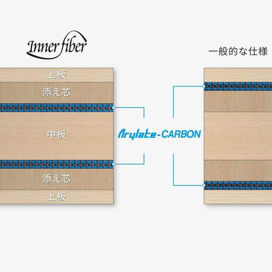 バタフライ BUTTERFLY 36991 張本智和 インナーフォース ALC 卓球 ラケットの画像