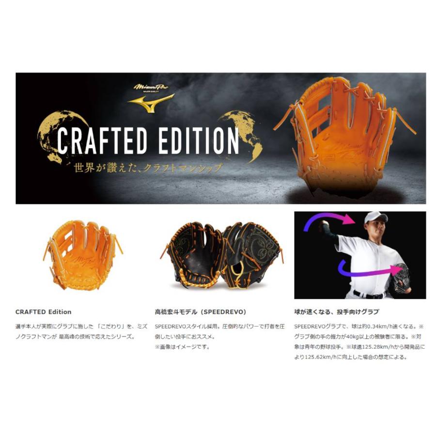 MIZUNO（ミズノ） 【ミズノプロ】軟式用グラブ CRAFTED Edition 高橋宏