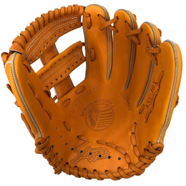 久保田スラッガー（KUBOTA SLUGGER） 軟式用グラブ KSN-J6X 少年用