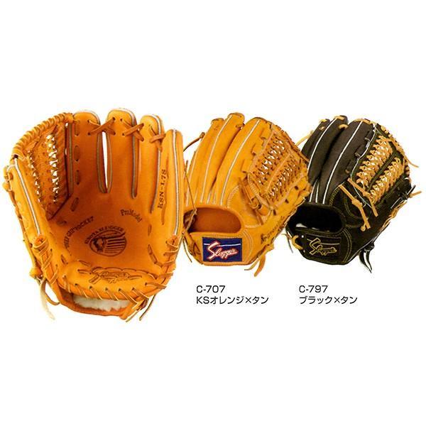 Slugger KSN-L7S 軟式 久保田運動具店 軟式 久保田スラッガー 内野手用 KSN-L7S [右