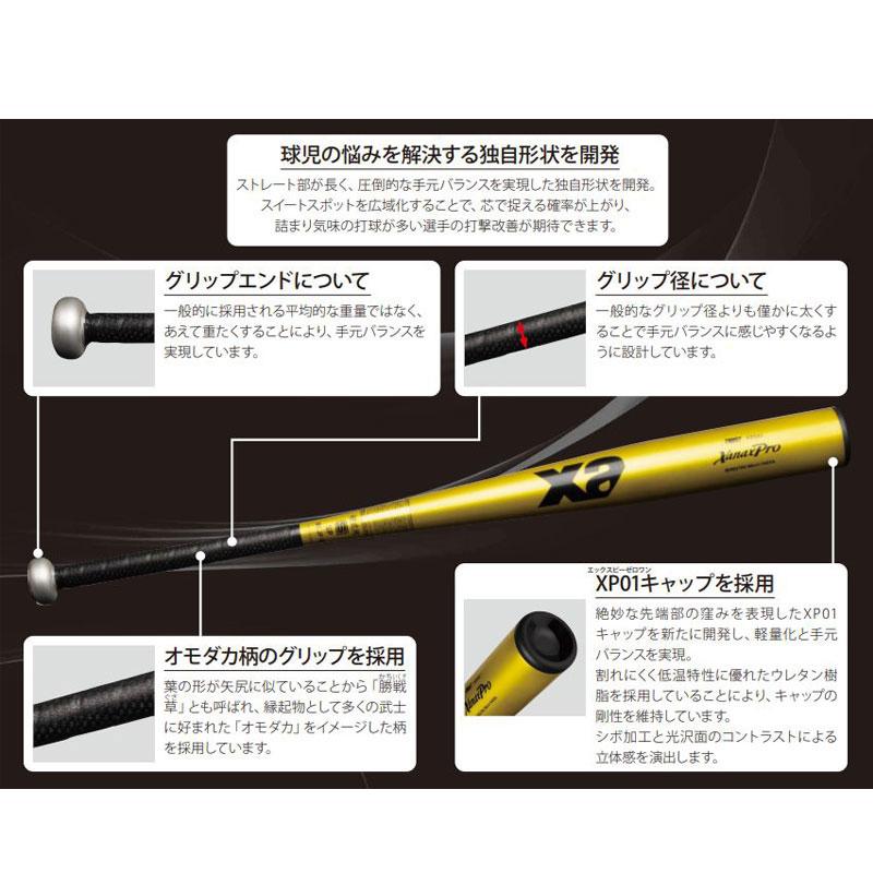 ザナックス 硬式金属バット ザナックスプロトラスト フレアタイプ 新