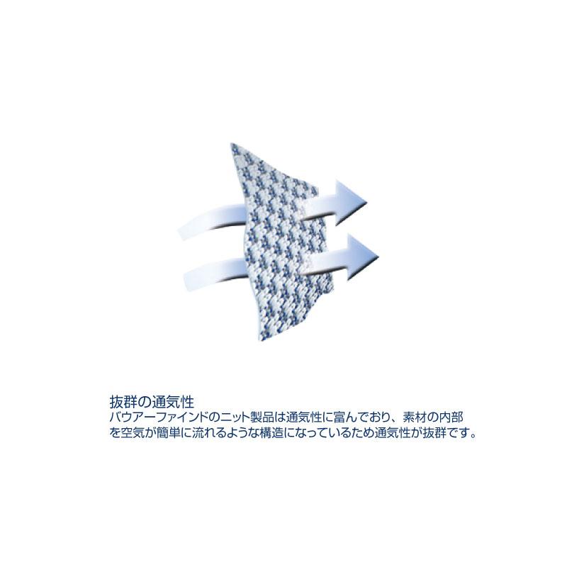 膝サポーター バウアーファインド ゲニュトレイン BAUERFEIND
