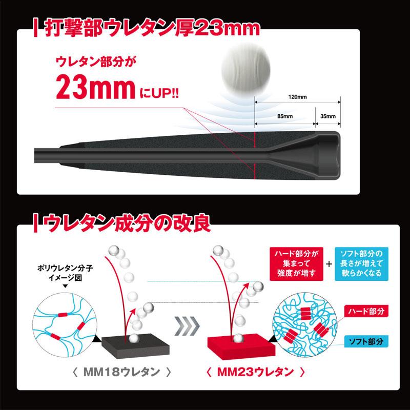エスエスケイ（SSK） 少年軟式用FRP製バット MM23Jr SBB4037S (9020