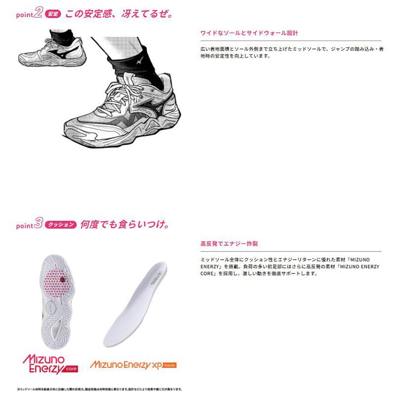 MIZUNO（ミズノ） バレーボールシューズ ウエーブモーメンタムエリート