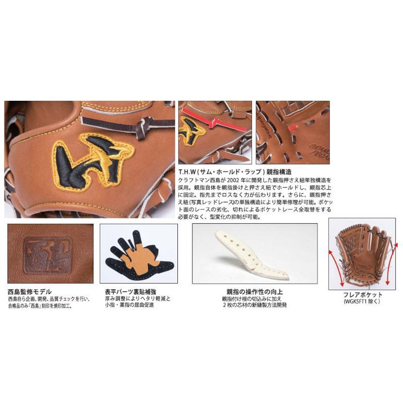 ワールドペガサス（WORLD PEGASUS） 硬式グラブ グランドペガサスTOP