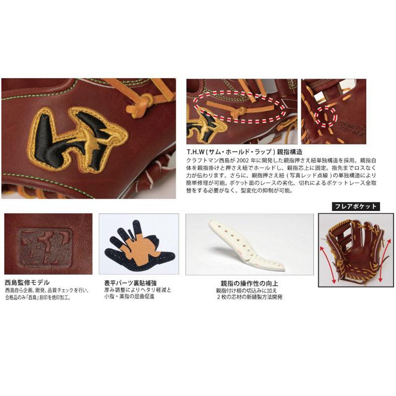 ワールドペガサス　硬式グラブ　内野手用 ワールドペガサス（WORLD PEGASUS） 硬式グラブ グランドペガサスTOP