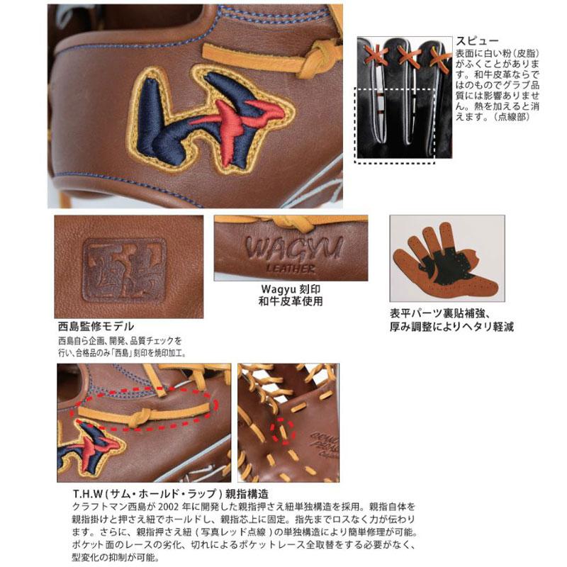 ワールドペガサス（WORLD PEGASUS） 硬式グラブ 外野手用 グランド