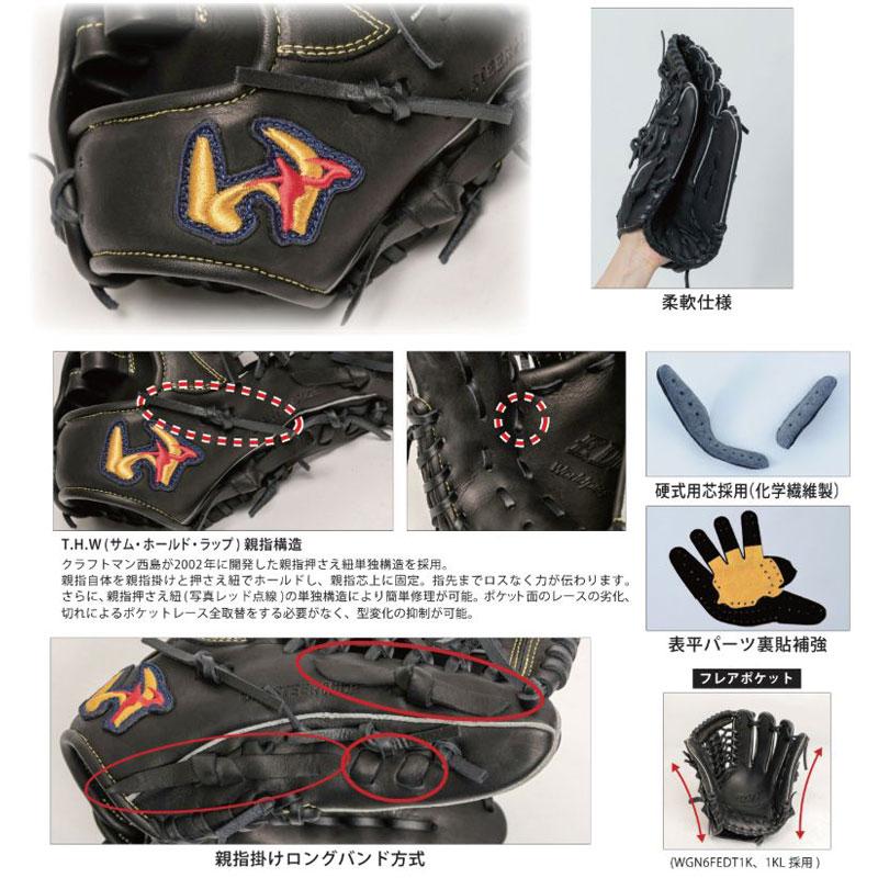 ワールドペガサス:軟式グラブ:右投げ:一般大人用:オールラウンド用:サイズ9:黒 ワールドペガサス（WORLD PEGASUS） 軟式グラブ エディット オール