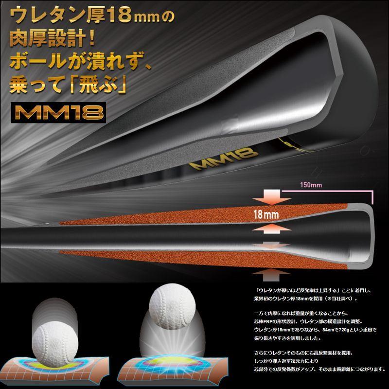 エスエスケイ（SSK） 軟式用FRP製バット MM18 SBB4023-90 2023年モデル