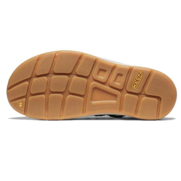 KEEN（キーン） 正規品 ウィメンズ ユニーク サンダル レディース SKY