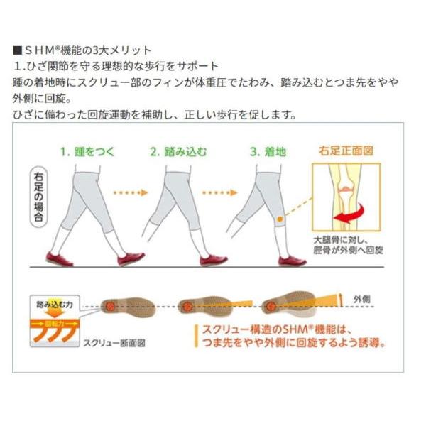 ASAHI アサヒ メディカルウォーク メディカルウォークLF KV7707 レディース ブラック ウォーキングシューズ_3