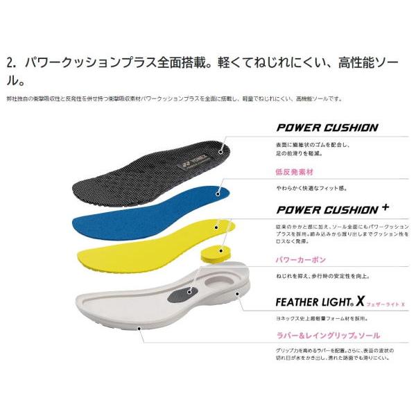 YONEX（ヨネックス） レディース L122 SHWL122 ブラック ウォーキングシューズ : カスカワスポーツ - 通販 - Yahoo ...