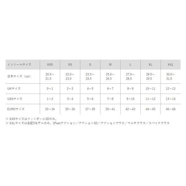 SIDAS シダス 日本正規代理店商品 シダス フットボール 3D フットボール3D インソール｜kasukawa｜05