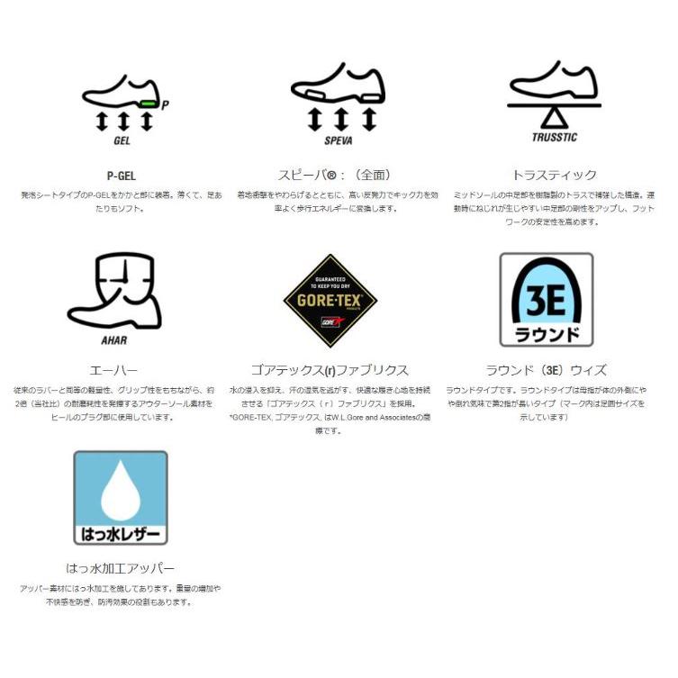 ASICS（アシックス） Runwalk ランウォーク WR611L ブラック