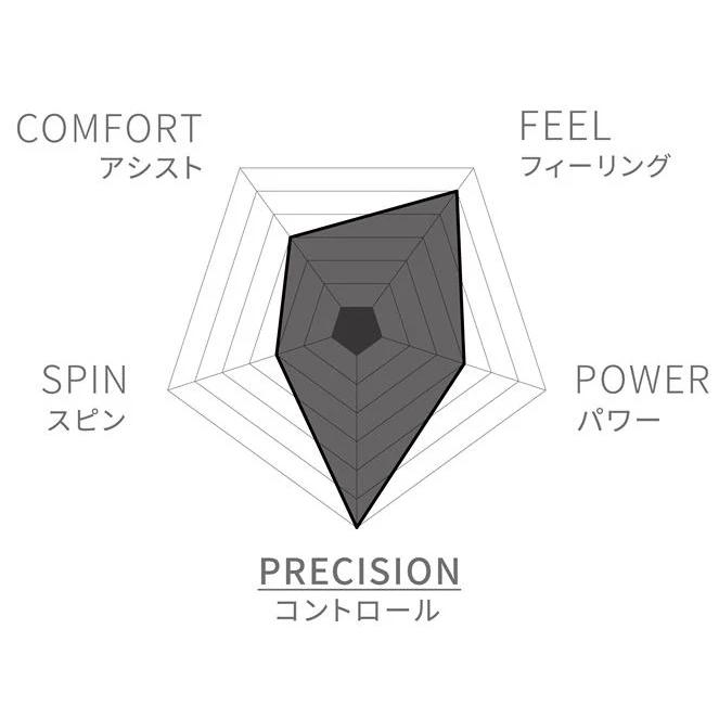Wilson（ウイルソン） ウィルソン 硬式テニスラケット PRO STAFF 97L