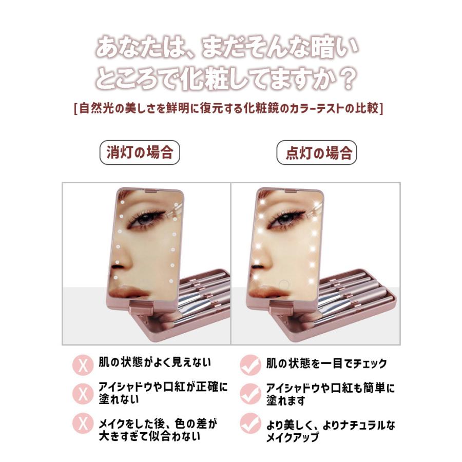 LEDライト付き 小型ミラー ポータブル 高解像度 メイクアップミラー