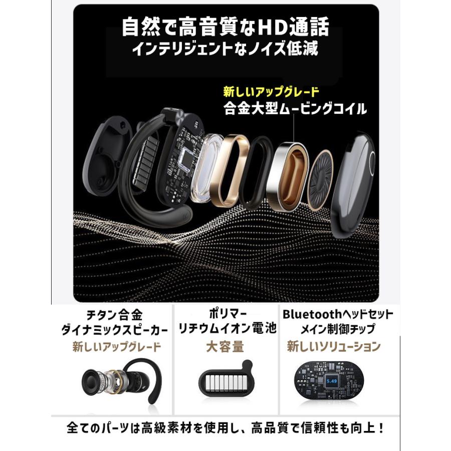新型Bluetoothイヤホン オープンイヤー 超長寿命バッテリー ノイズ低減