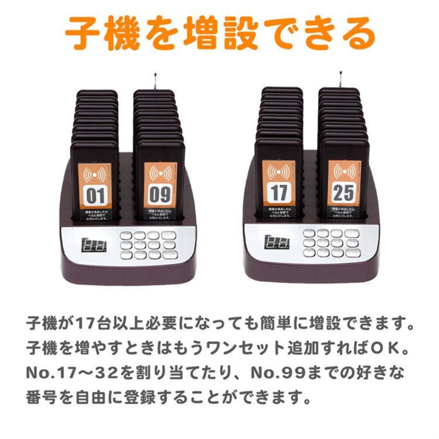受信機 20台 フードコート 呼び出しベル レストラン ゲスト 受信機 20台 フードコート 呼び出しベル レストラン ゲスト
