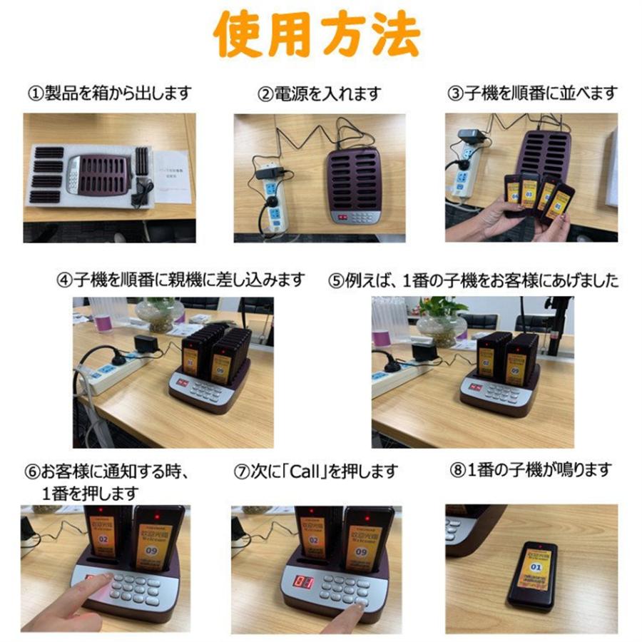 受信機 20台 フードコート 呼び出しベル レストラン ゲスト 受信機 20台 フードコート 呼び出しベル レストラン ゲスト