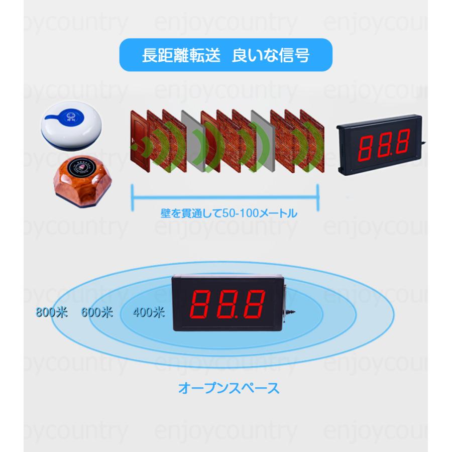 ワイヤレスチャイム 呼び出しベル 高輝度LED 3桁表示 コードレスチャイム チャイム ナースコール スタッフ呼び出しベル よびだしチャイム_2