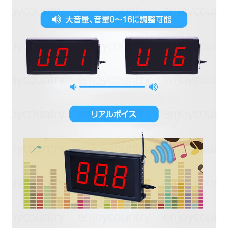 ワイヤレスチャイム 呼び出しベル 高輝度LED 3桁表示 コードレスチャイム チャイム ナースコール スタッフ呼び出しベル よびだしチャイム_3