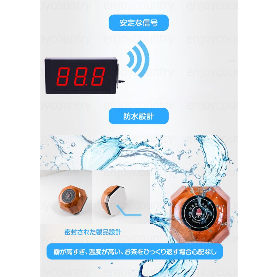 ワイヤレスチャイム 呼び出しベル 高輝度LED 3桁表示 コードレスチャイム チャイム ナースコール スタッフ呼び出しベル よびだしチャイム_6