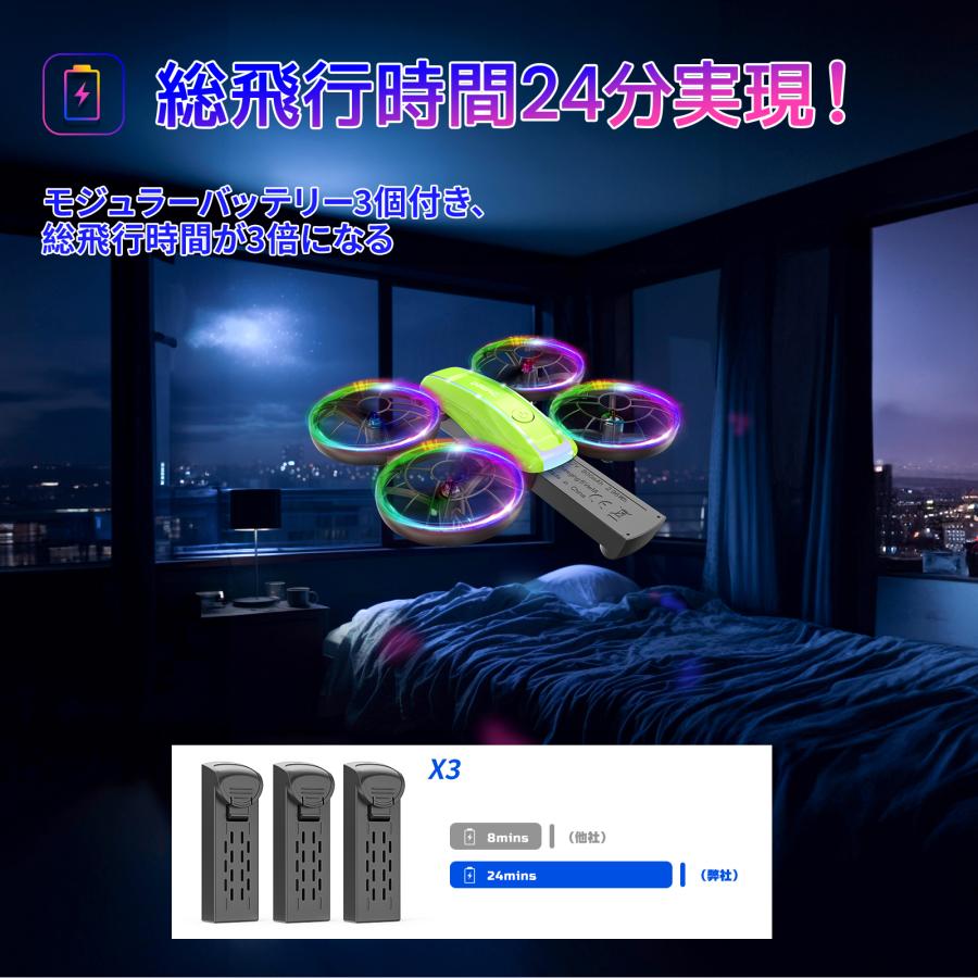 ドローン 子供向け 免許不要 おもちゃ 100g未満 Holyton トイドローン