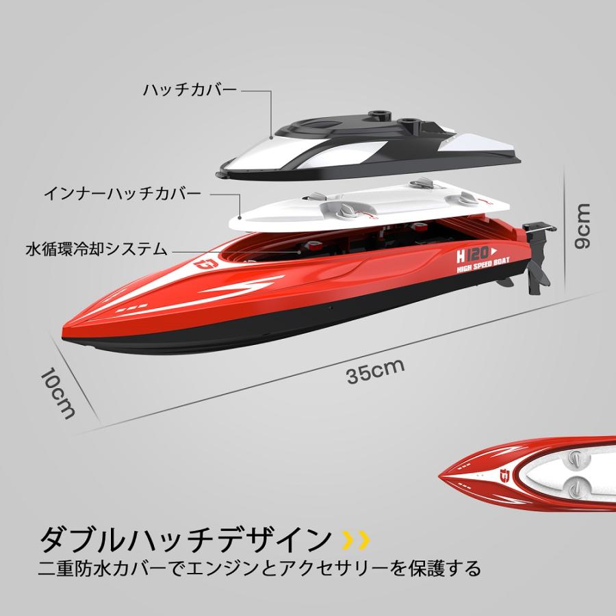 DEERC ラジコン 船 ボート 高速 ラジコンボート 子供 リモコン DEERC ラジコン 船 ボート 高速 ラジコンボート 子供 リモコン