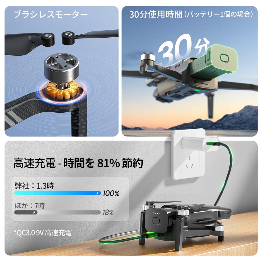 HOLY STONE Holy Stone ドローン 4Kカメラ付き GPS搭載 折り畳み HOLY STONE Holy Stone ドローン 4Kカメラ付き GPS搭載 折り畳み