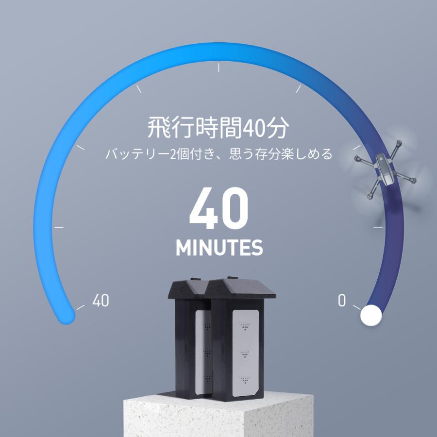 【さえさん専用】　新品　ドローン　holystone HS440 未使用 HS440 – Holy Stone