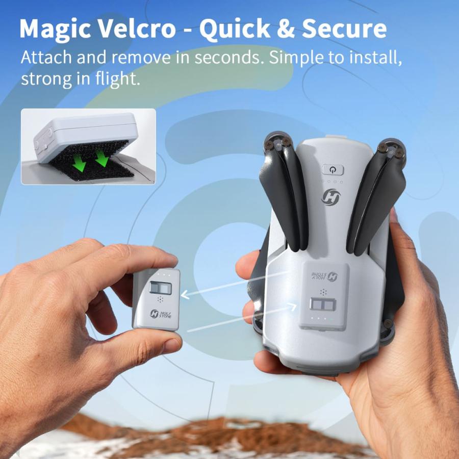 HOLY STONE リモートID 外付け 発信機 軽量 ドローン 登録制度対応