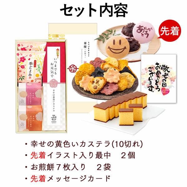 新着 父の日 22 和菓子 プレゼント 早割 限定 ギフト ギフトセット ギフトランキング 子供 和 職場 高級 カステラ 花以外 せんべい 最中 もなか 華優 Fdkw Wantannas Go Id