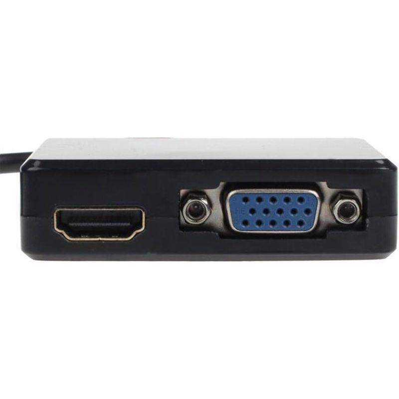 JSER HDMI VGA  HDMI メススプリッター オーディオビデオケーブル変換アダプター HDTV PCモニター用