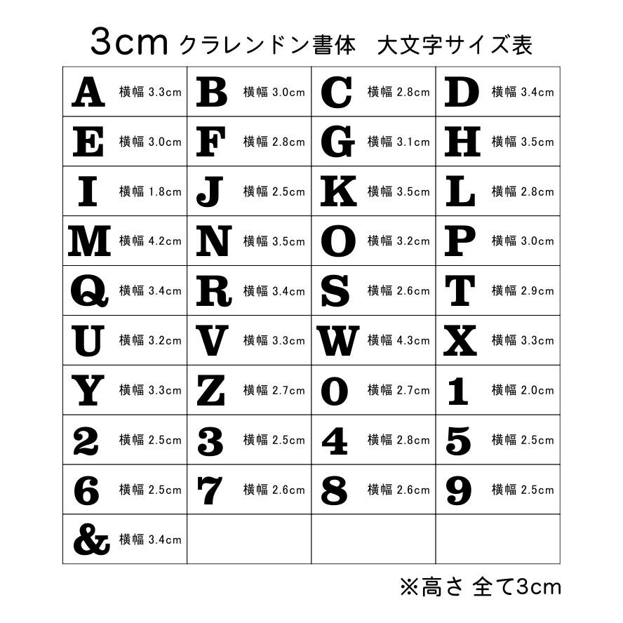 木製アルファベット 切り文字 3cm 大文字 アルファベットオブジェ イニシャル パーツ DIY 切文字 抜き文字 英文字 素材 国産ヒノキ 日本製 メール便対応｜katachi-lab｜06