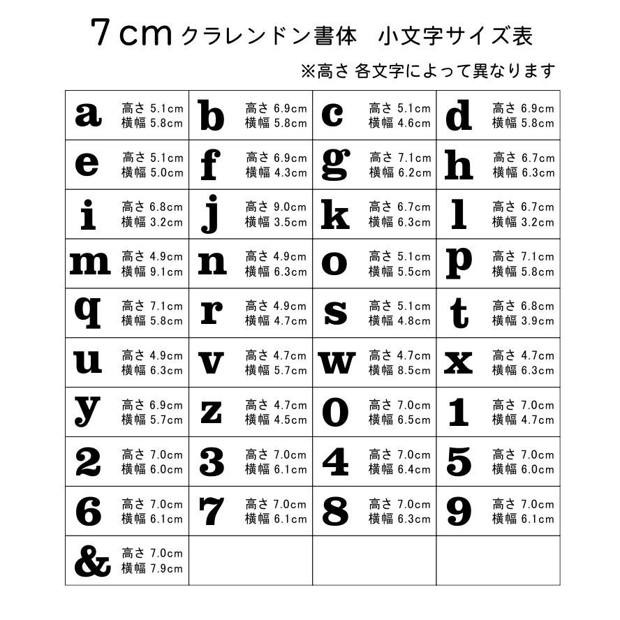 かたちラボ 木製アルファベット 切り文字 7cm 小文字 アルファベット