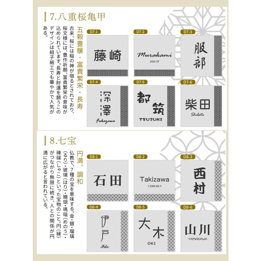 かたちラボ 表札 風水 開運 縁起の良い吉祥文様入り ネームプレート