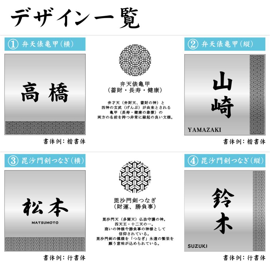 表札 風水 開運 デザイン ステンレス調 シルバー 1 1 S マンション ポスト プレート 名前 おしゃれ アクリル製 銀 屋外対応 シール式 メール便送料無料 表札 サインプレート かたちラボ 通販 Yahoo ショッピング