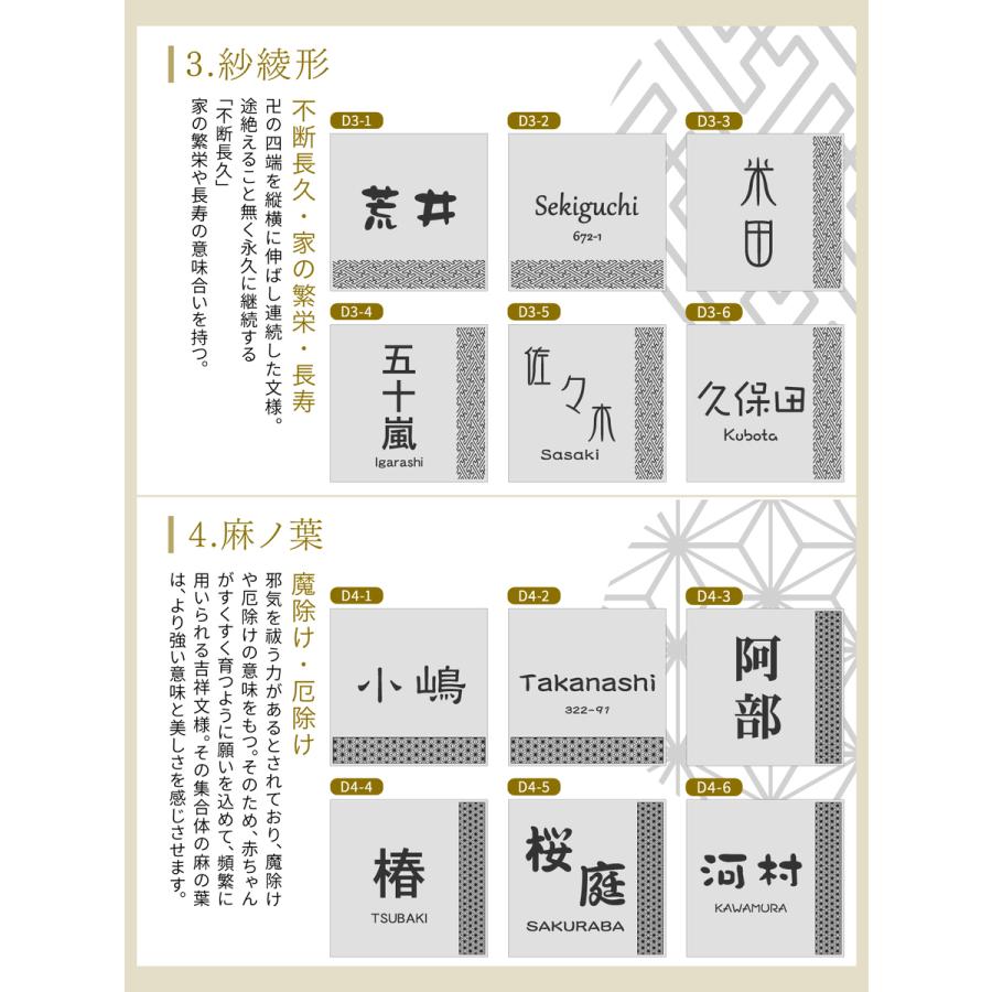 かたちラボ 表札 風水 開運 縁起の良い吉祥文様入り ネームプレート