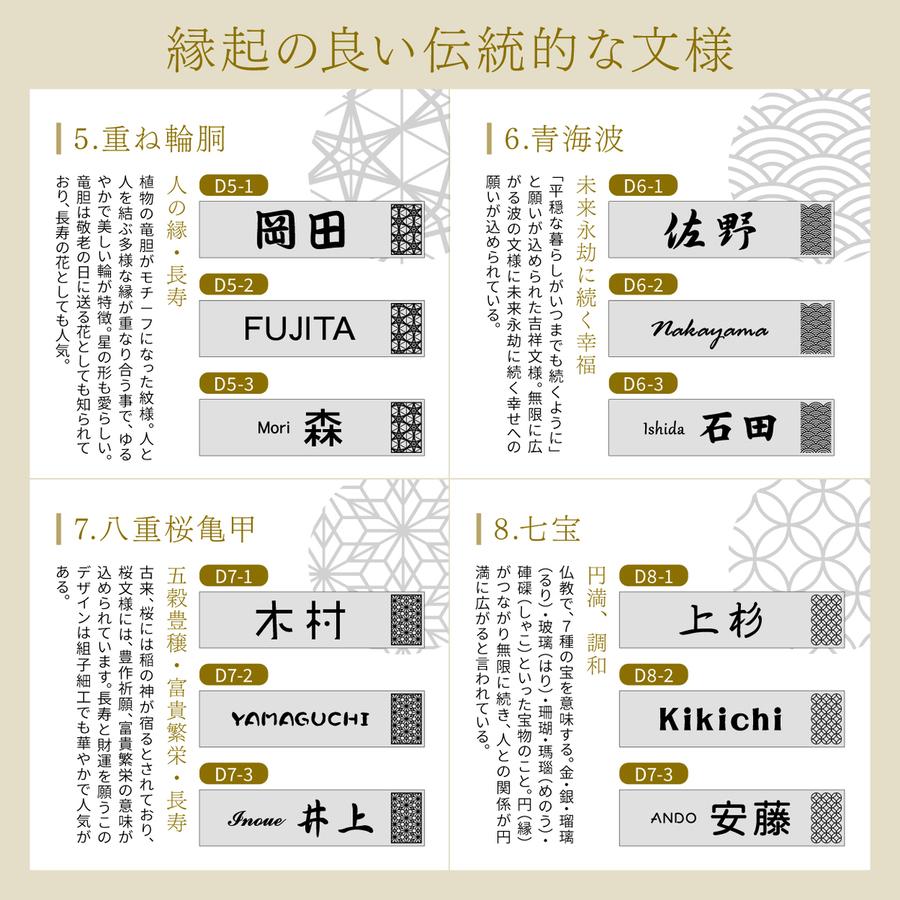 かたちラボ 表札 風水 開運 縁起の良い吉祥文様入り ネームプレート