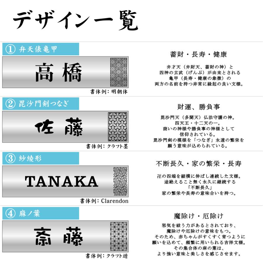文様のかたち なつかしいのにモダン】芹沢銈介の「のれん」が愛おしい