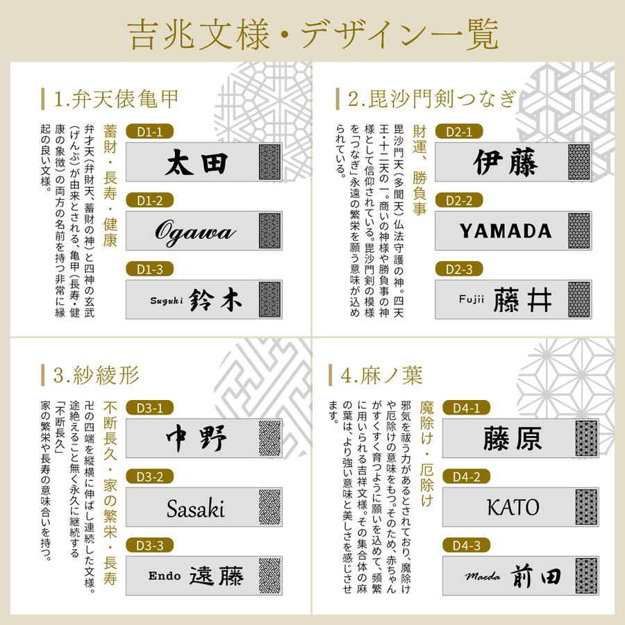 かたちラボ 表札 風水 開運 縁起の良い吉祥文様入り ネームプレート