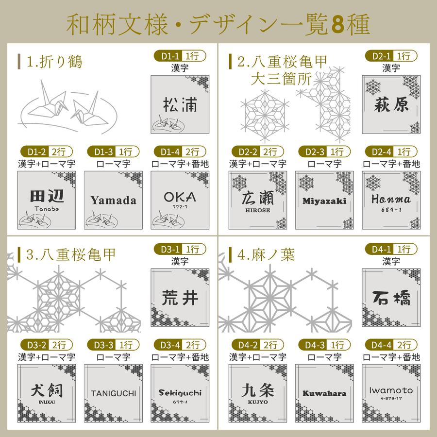 かたちラボ 表札 風水 開運 和風 和柄文様入り表札 ステンレス調