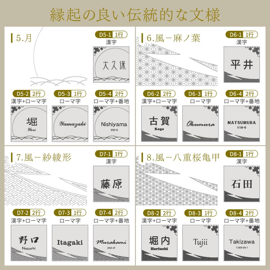 かたちラボ 表札 風水 開運 和風 和柄文様入り表札 ステンレス調