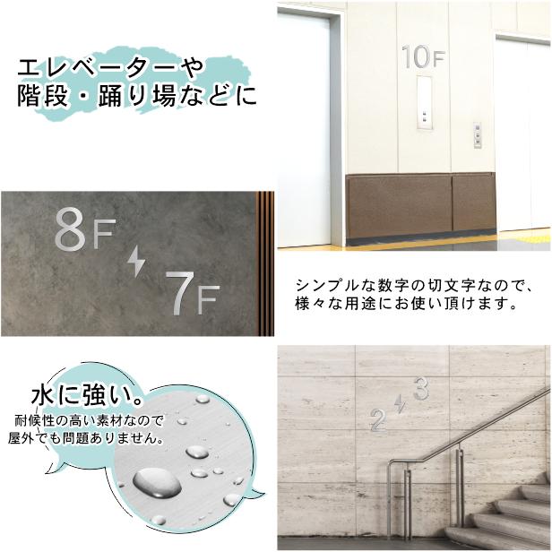 お値下げ❣️書見台or テーブル　美品 埋込ボックスLEDタイプ | ステンレスサイン | おしゃれな表札や