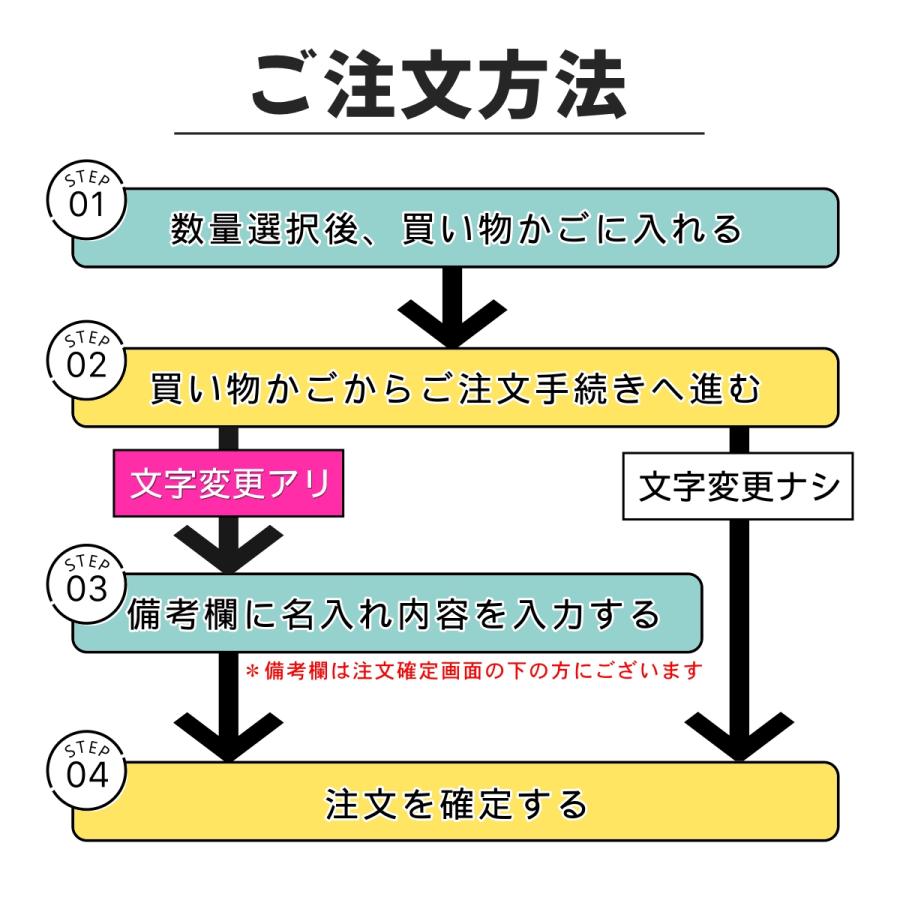 事務室 室名プレート 真鍮風 ゴールド 室名札 部屋名サイン 名入れ 一行専用 ドア 扉 壁 室名表示 ネームプレート 金 オーダー シール式 メール便送料無料｜katachi-lab｜11