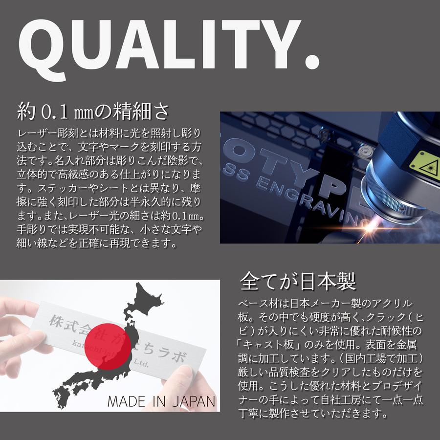 かたちラボ 階数表示 フロアサイン 銅板風 ブロンズ 150角 四角 数字