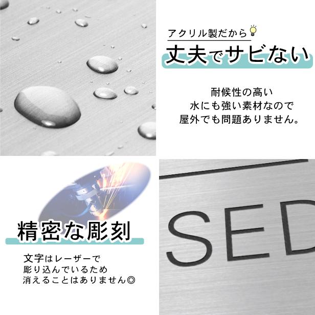 かたちラボ 締め切り ドアプレート サイン (締切 CLOSED) 丸型 かたちラボ 締め切り ドアプレート サイン (締切 CLOSED) 丸型