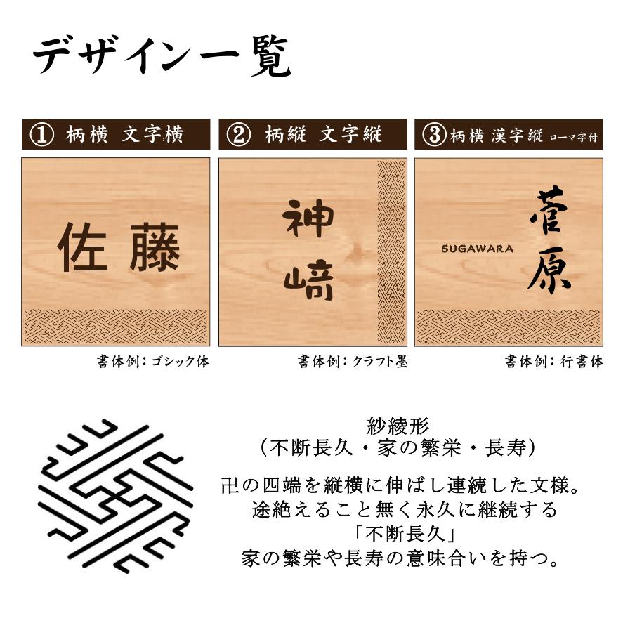 かたちラボ 表札 木製 風水で良いとされる木の表札 (紗綾形 かたちラボ 表札 木製 風水で良いとされる木の表札 (紗綾形