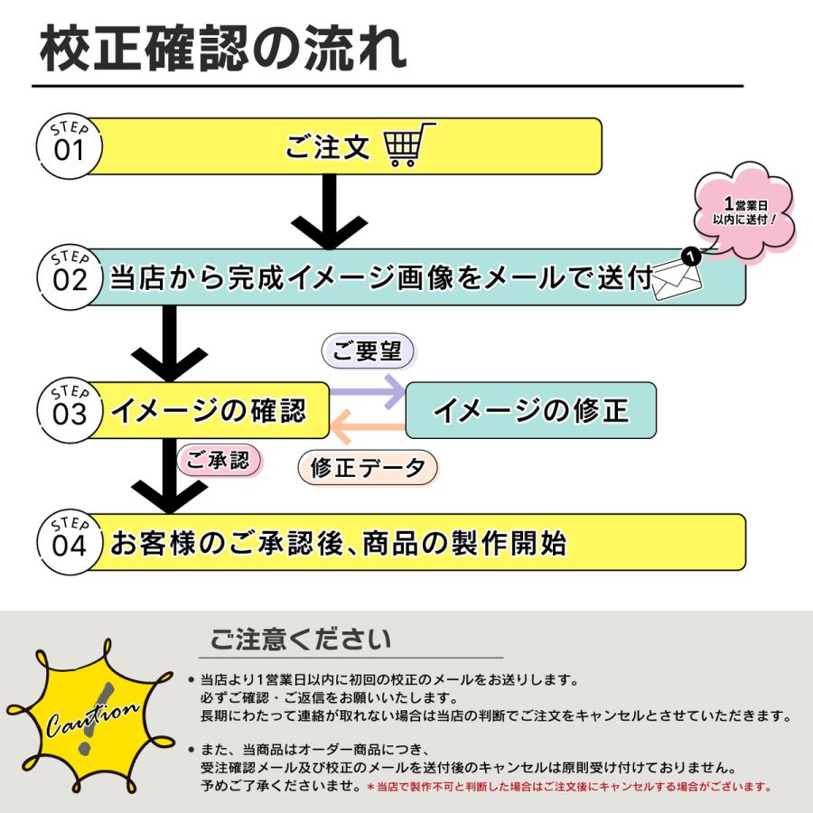リクエスト 2点 まとめ商品 300ZX様 リクエスト 2点 まとめ商品 - メルカリ
