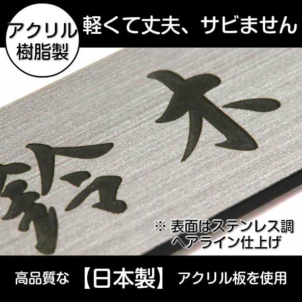 かたちラボ 表札 家族 アクリル プレート 家族名 130×130 M ステンレス
